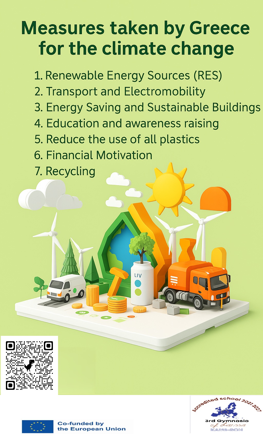 Global Classroom Project 2024-25